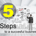 5 steps to a successful business